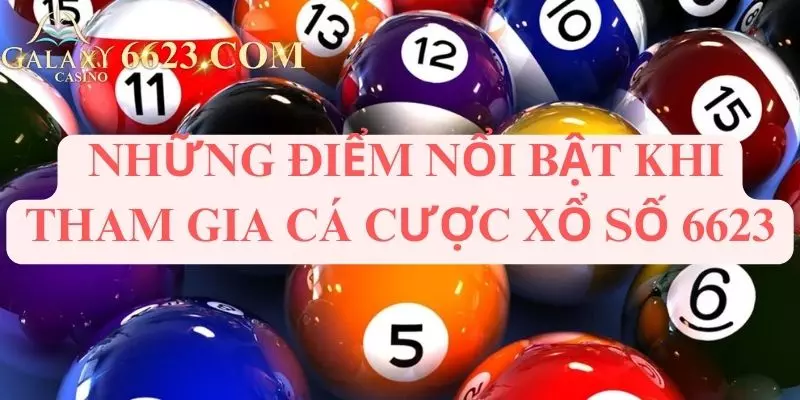 Những điểm nổi trội mà cá độ xổ số Win33 thu hút người chơi 