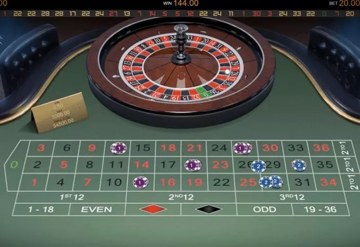 Top 9 những trò chơi trong casino dễ chơi, dễ ăn