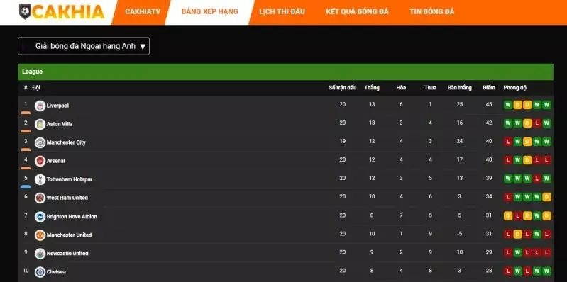 Vào đúng địa chỉ website Cà Khịa TV để có trải nghiệm tốt nhất
