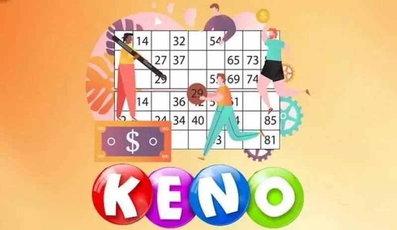 Kinh nghiệm hiệu quả chơi Keno là gì?