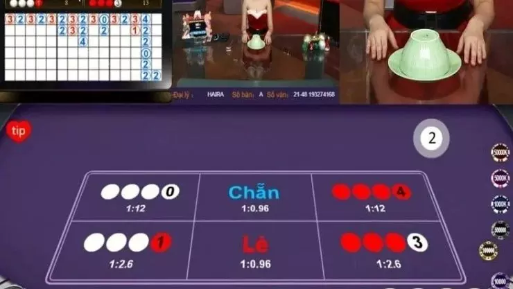 Những thông tin chi tiết cần nắm về xóc đĩa trực tuyến